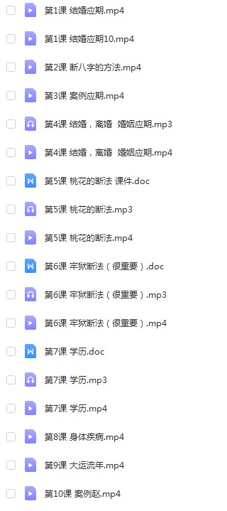 催文举老师2022年盲派一期八字10课视频 录音 文字资料 百度云-优选易学