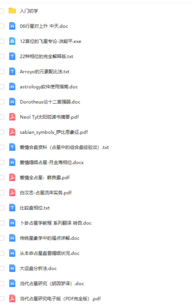 200本占星学习教程 占星入门课程爱情合盘星座案例预测教程 移动网盘下载-优选易学