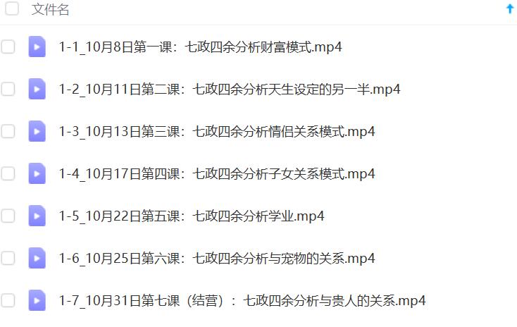 张琛平七政四余（果老星宗）课程视频7集-优选易学