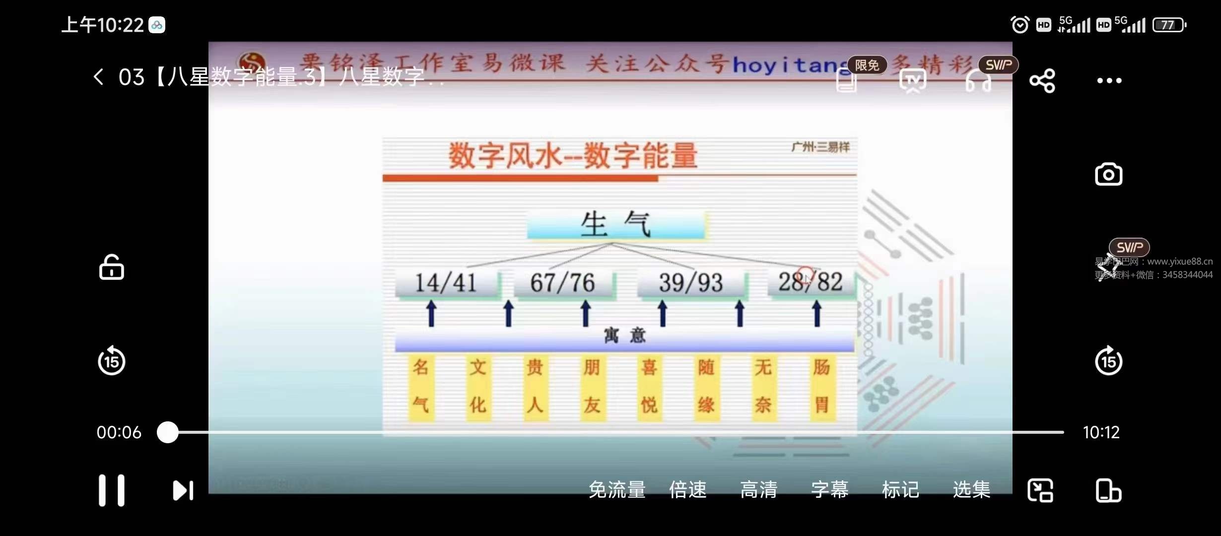 九岳山人精品课程【八星数字】能量学号码必学6集-优选易学