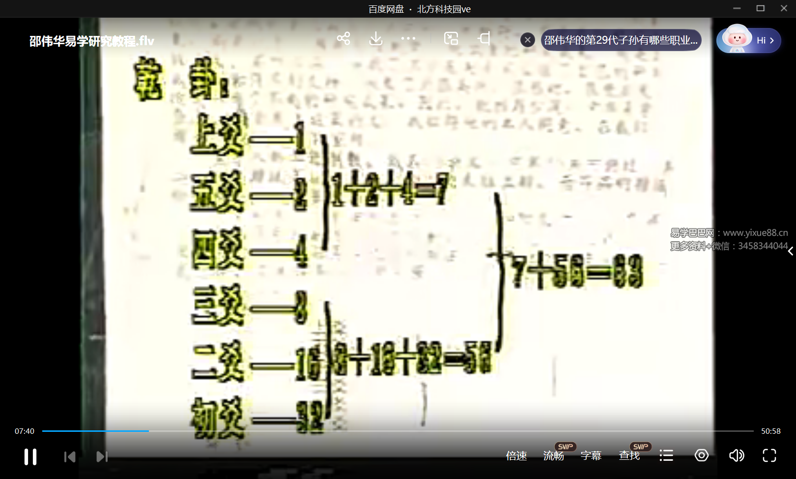 邵伟华 易学研究教程视频1集 免费结缘-优选易学