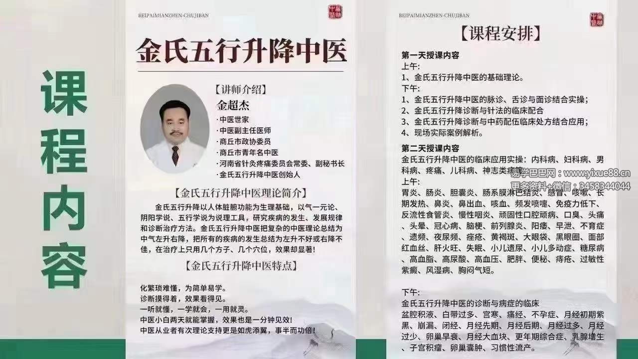 金超杰 金氏五行升降中医 16集视频-优选易学