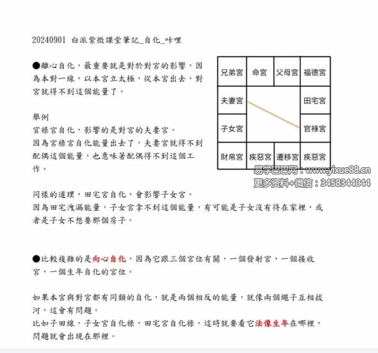 白衣2024紫薇斗数速成弟子班讲义pdf 自化课堂笔记-优选易学